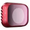 PGYTECH UV Filter Professional Mini 3 Pro -RC Zubehör Verkäufe 231289172 xxl
