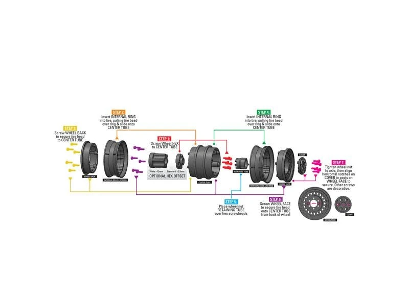 Proline Felgen Carbine 1.9" Dually 2 Stück 7 Proline Felgen Carbine 1.9" Dually 2 Stück – Bild 5